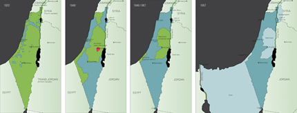 JEWISH AND ISRAELI EXPANSION THRUOGH THE CONFLICT
